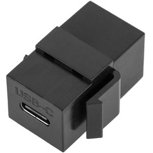 Adaptador keystone USB 3.1 tipo C hembra a hembra