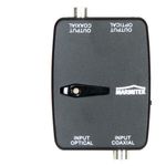 DOM 8129 - 03