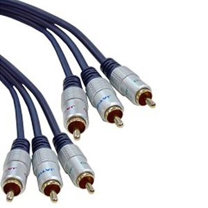 Cable vídeo RGB OFC