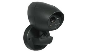 Kits CCTV
