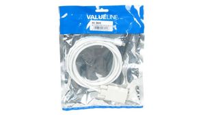 Adaptadores mini DisplayPort