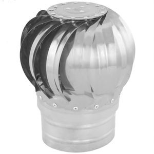 Extractor de sombrerete giratorio