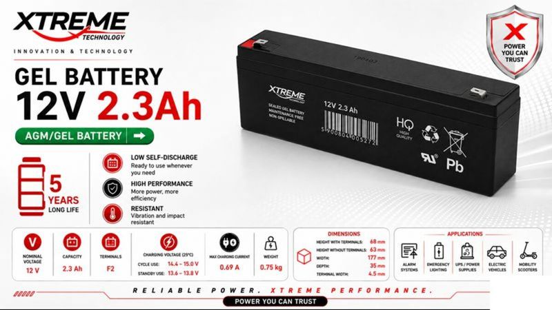 BAT 512 - 01